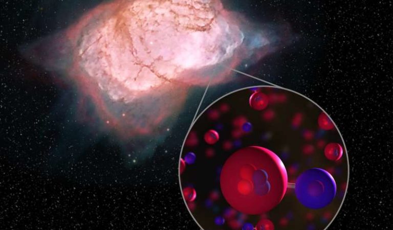 Universe’s first molecule detected in space after Helium hydride ion (HeH+)